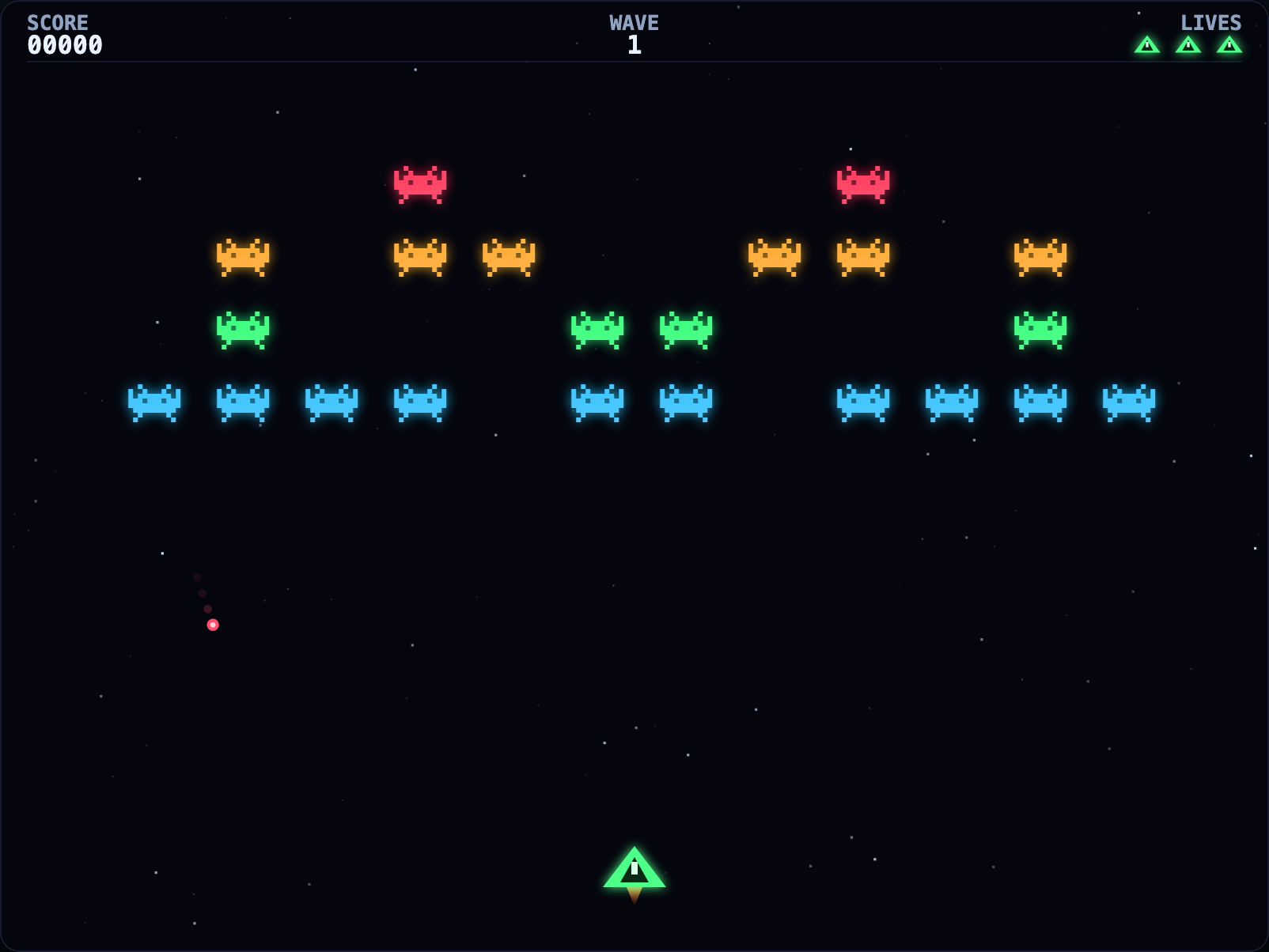 Alien Defenders gameplay screenshot 3